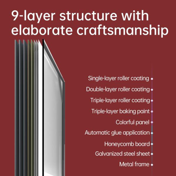 Whiteboard 900x1200mm Aluminum Frame ABS corner. Hangable
