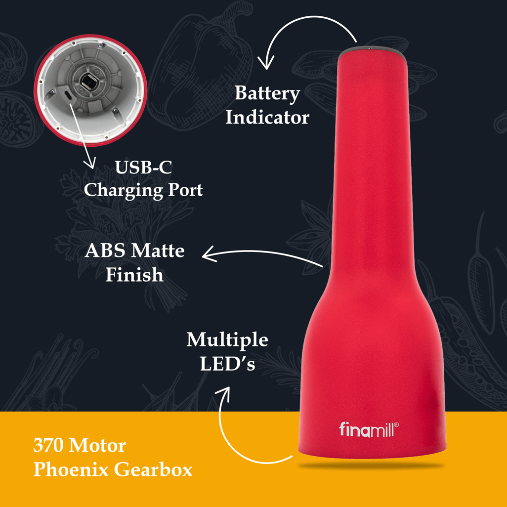 FINAMILL rechargeable grinder in sangria color showcasing USB-C port, battery indicator, and LED features.