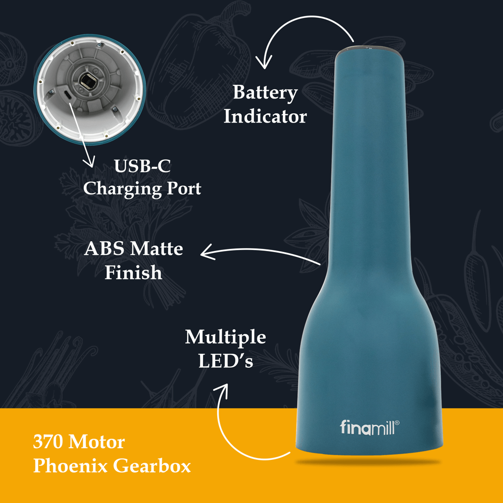 FINAMILL rechargeable grinder in Ocean Blue showcasing USB-C port, battery indicator, and ABS matte finish features.