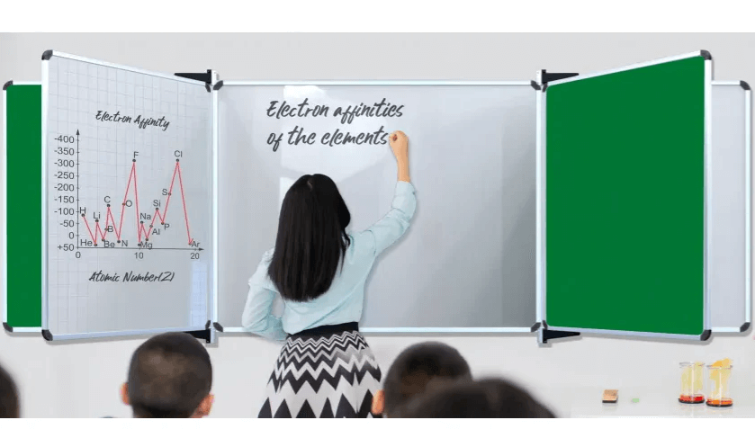 Whiteboards and Bulletin Board