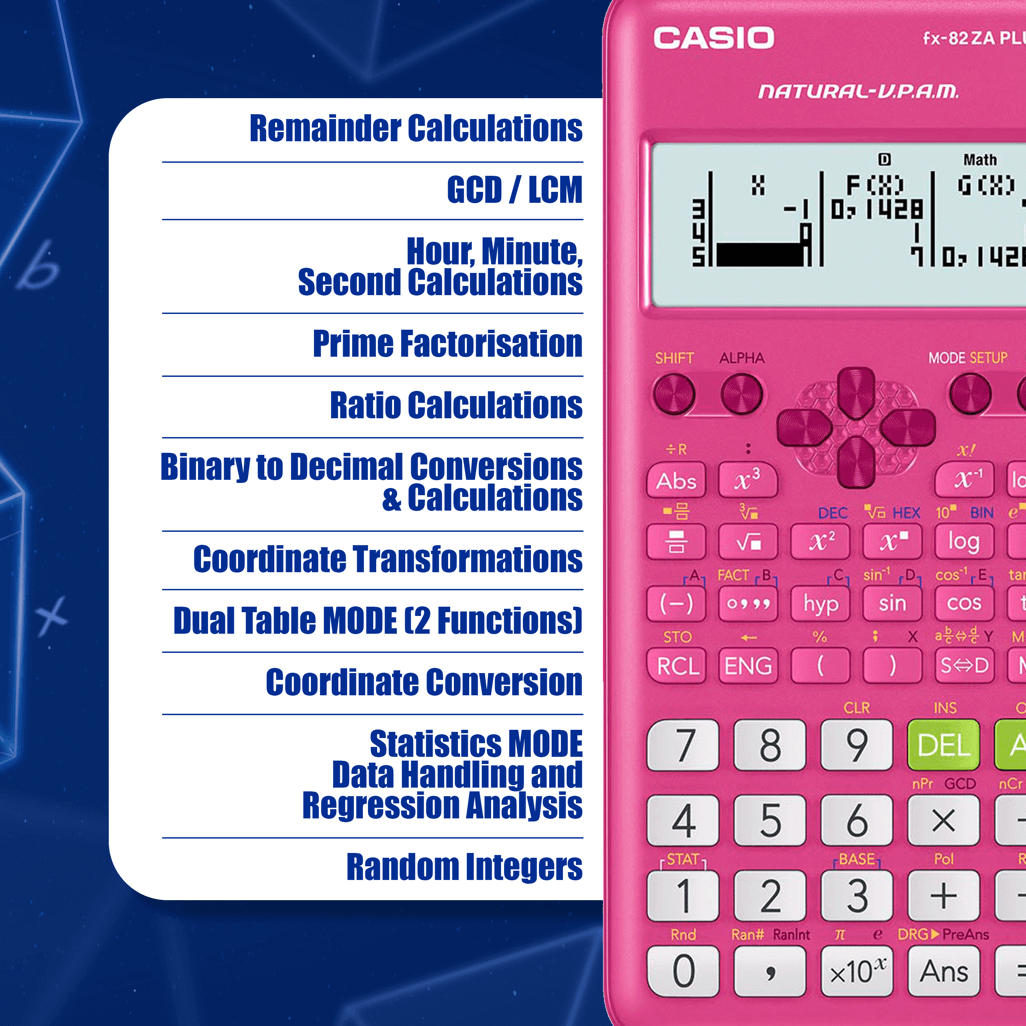 Casio FX-82 ZA Plus II Calculator - Pink