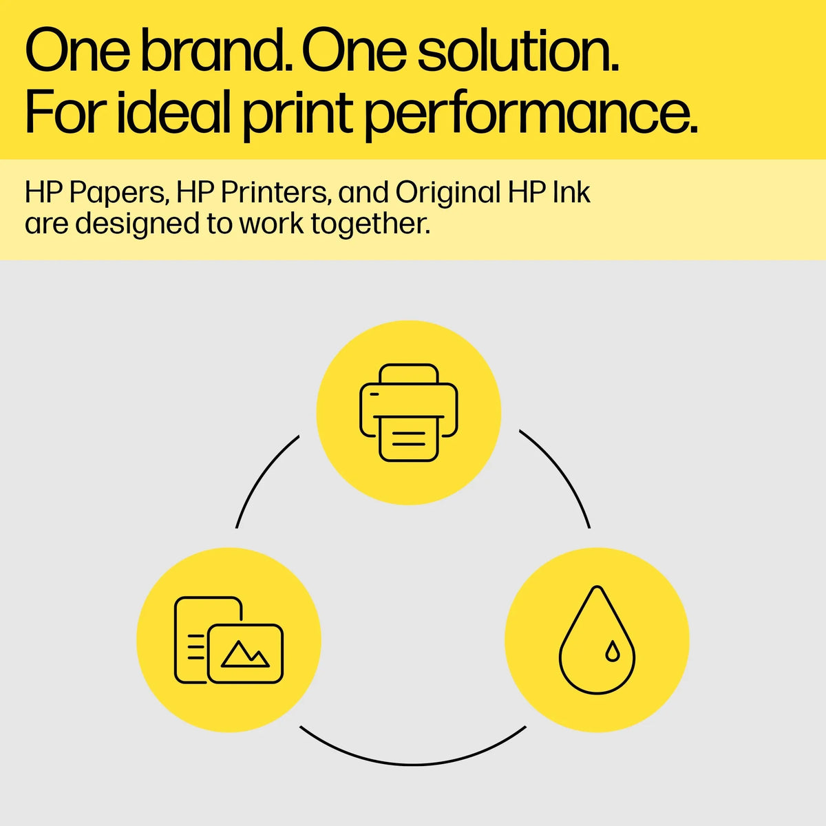 HP Original Black Ink Tank Printhead