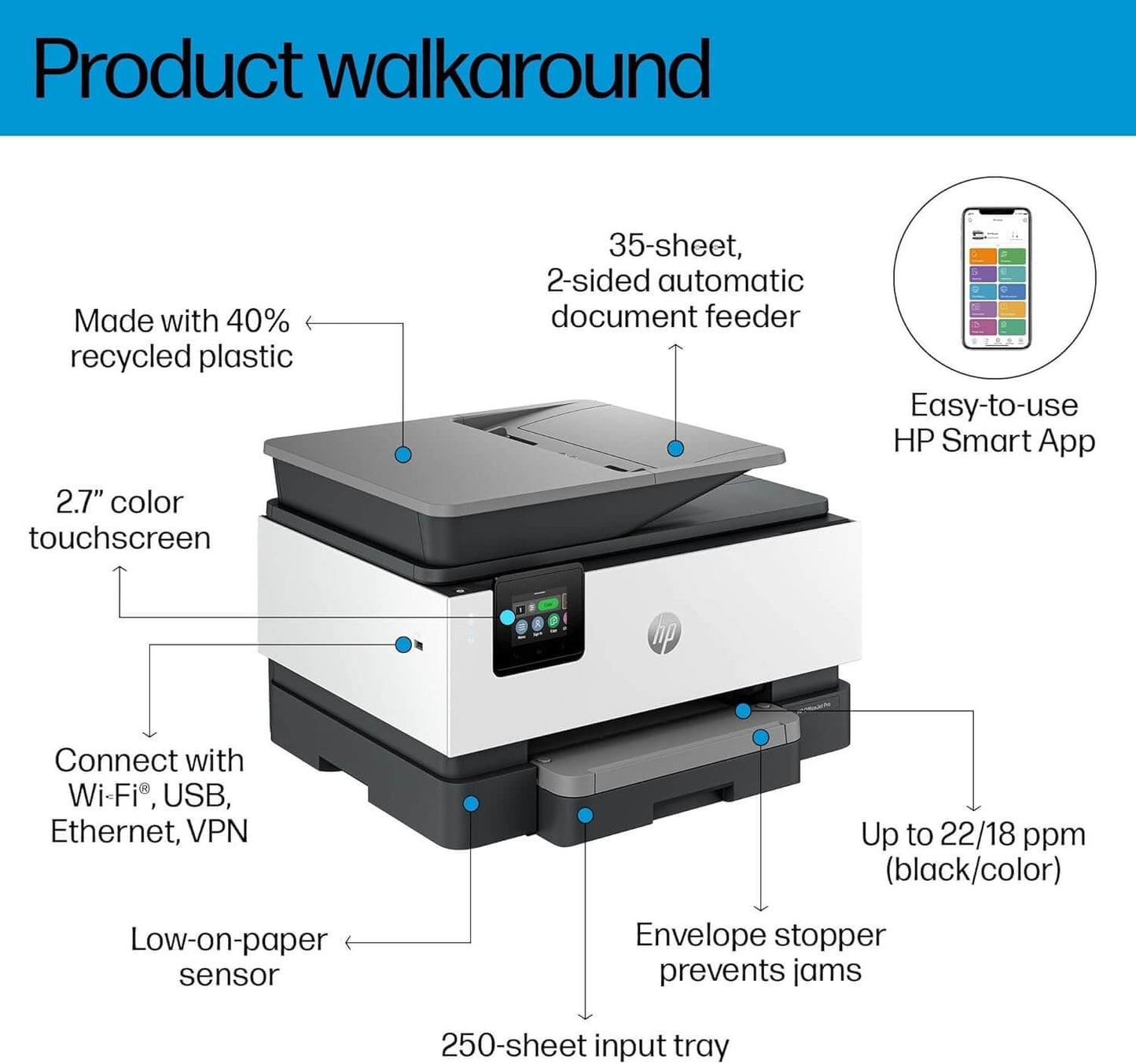 HP OfficeJet Pro 9120 All-in-One Printer