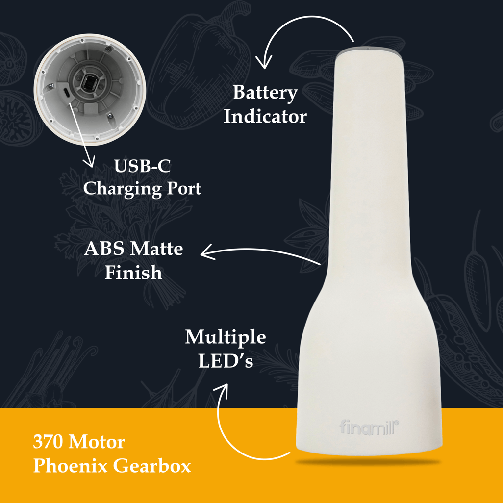 FINAMILL rechargeable grinder in Soft Cream highlighting USB-C port, battery indicator, and 370 motor gearbox features.