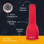 FINAMILL rechargeable grinder in sangria color showcasing USB-C port, battery indicator, and LED features.