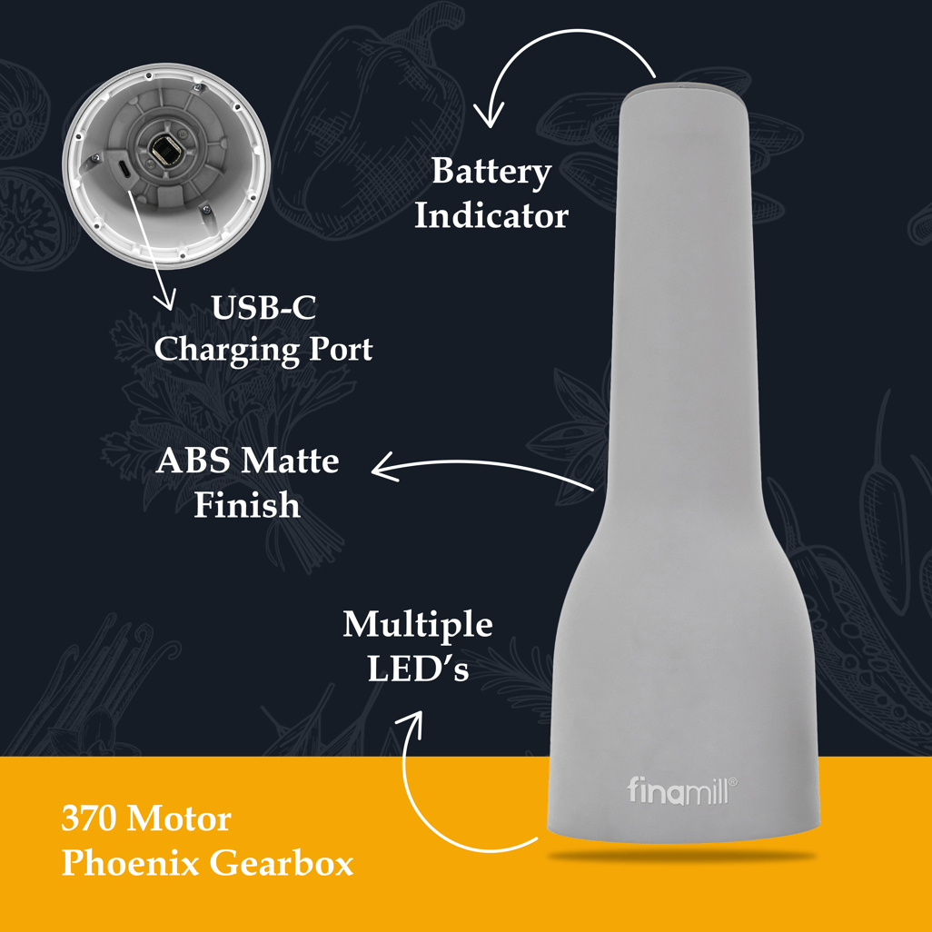 FINAMILL rechargeable grinder with ABS matte finish, USB-C charging port, battery indicator, and multiple LEDs.