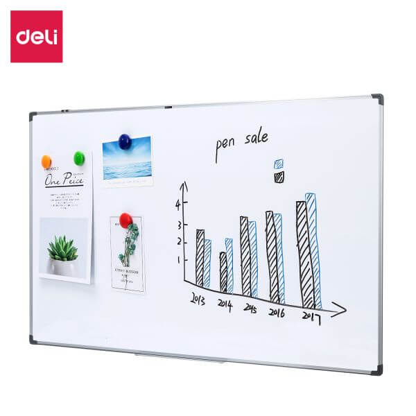 Magnet Whiteboard 1200x1800mm With Aluminum Frame ABS corner. Hangable