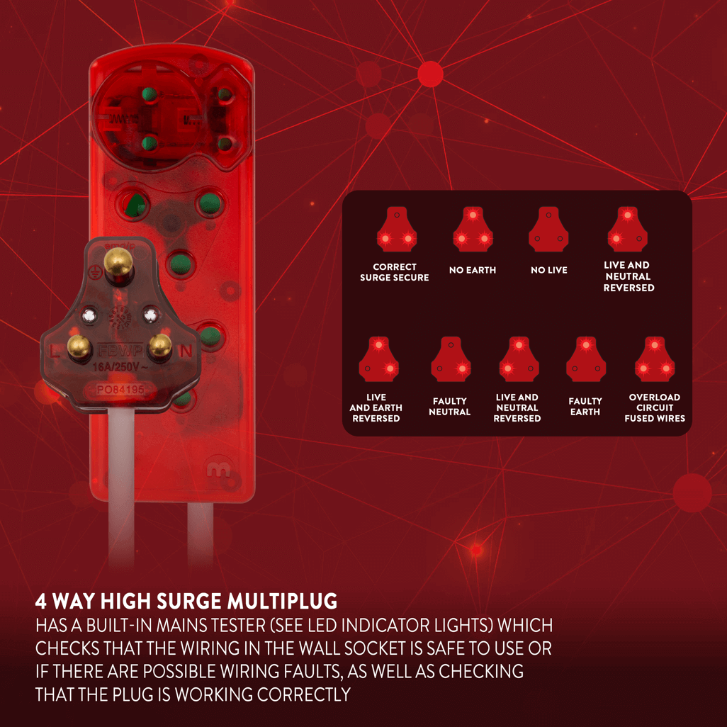 Ellies 4 Way High Surge Extension Lead with built-in mains tester and LED indicator lights for safety.